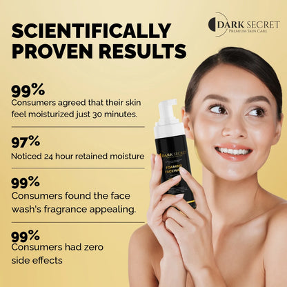 proven result face wash